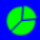 PieChart in the graphics palette