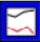 SparkChart in the graphics palette