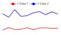 SparkChart graphic example