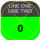 Indicator graphic example
