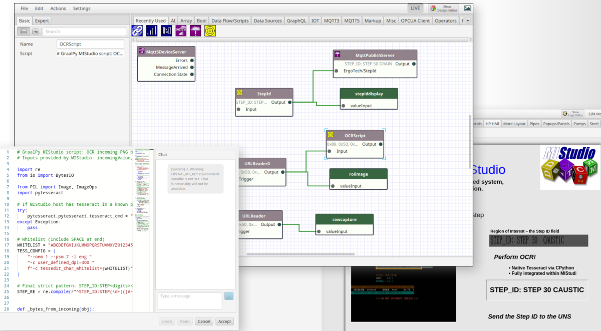  MIStudio Overview