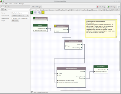 The PMUCharts application The PMUCharts application